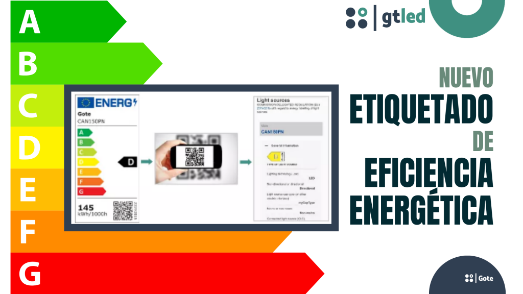 GTLED adapta sus productos al nuevo etiquetado energético